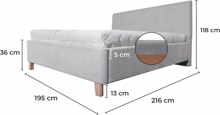 PULSAR kárpitozott ágy + rácsos rács + matrac EMI