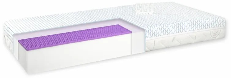 Elastofresh Comfort EMI matrac, 80x190