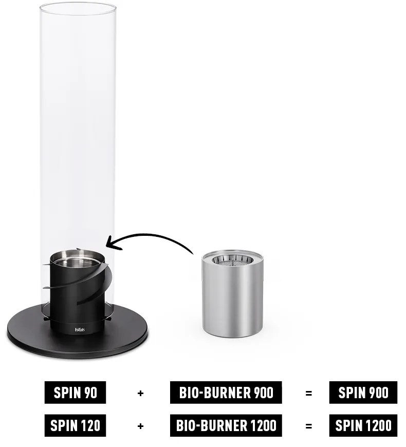 Spin 900 Grey - Höfats