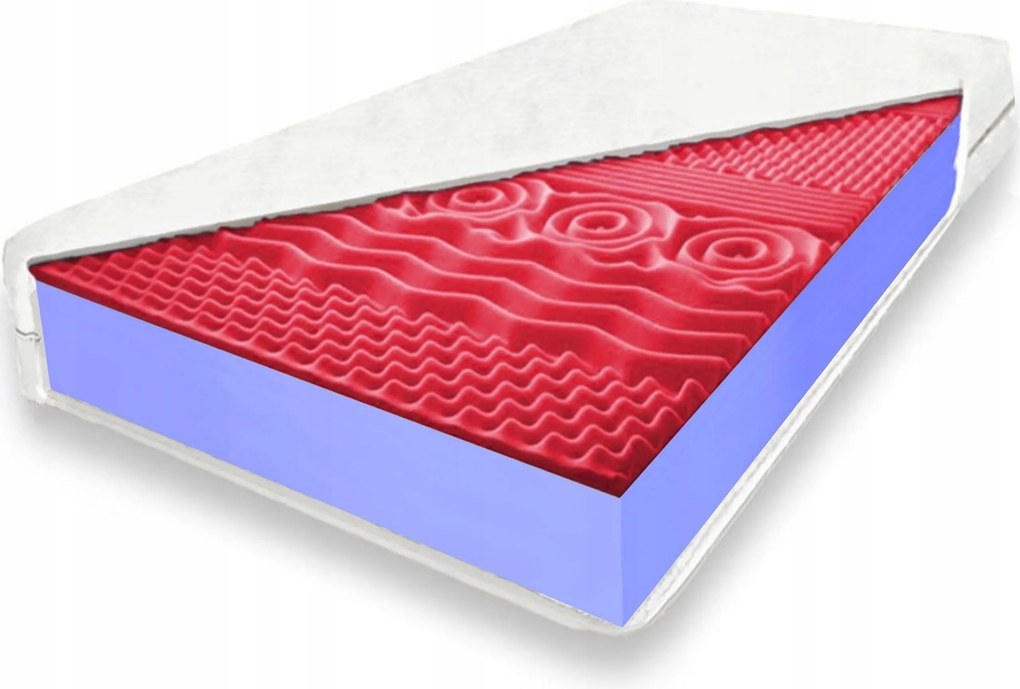 Kemény matrac 150x200 nyirokmasszázs 14cm H4 puha kemény hab H3