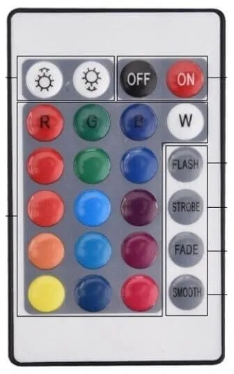 LED medence világítás, RGB medence Lámpa (16 db világítási mód)
