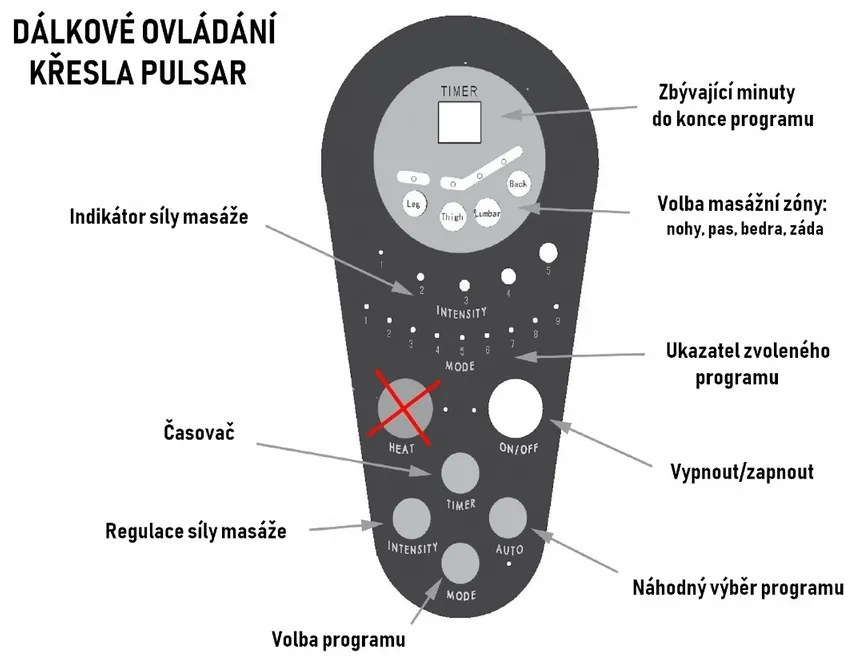 Pulsar 2 masszázsfotel, bézs