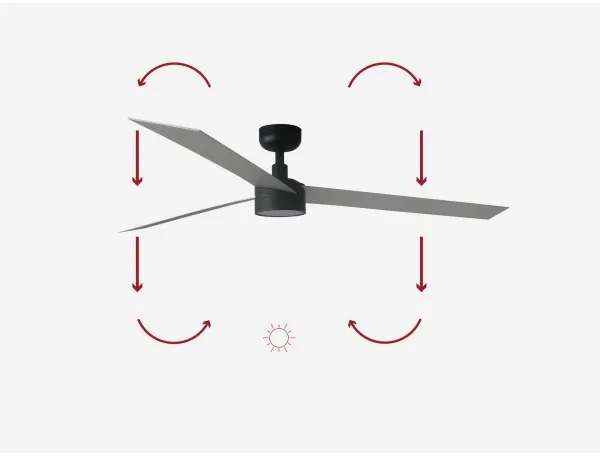 FARO 34287-1TW - LED Dimmelhető ventilátor CRUISER LED/18W/230V 2700/4000/6500K + távirányító