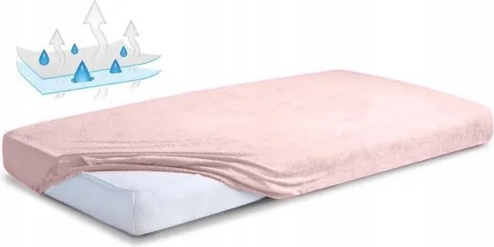 Higiéniai alátét Vízhatlan lepedő 160x200x20 Frottír rózsaszín
