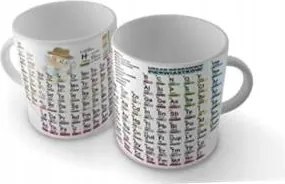 Bögre A Soliton Elemek Periódusos Rendszere