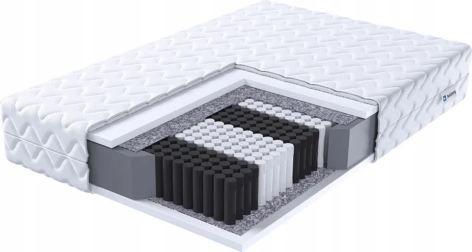 Dominza matrac 160x200 multipocket Premium Jersey Heisberg