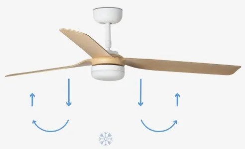 FARO 33816-20 - LED Mennyezeti ventilátor PUNT LED/18W/230V Wi-Fi bézs/fehér + távirányító