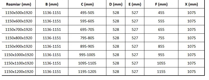 Mexen Lima zuhanykabin 115x110cm, 6mm üveg, króm profil-átlátszó üveg, 856-115-110-01-00