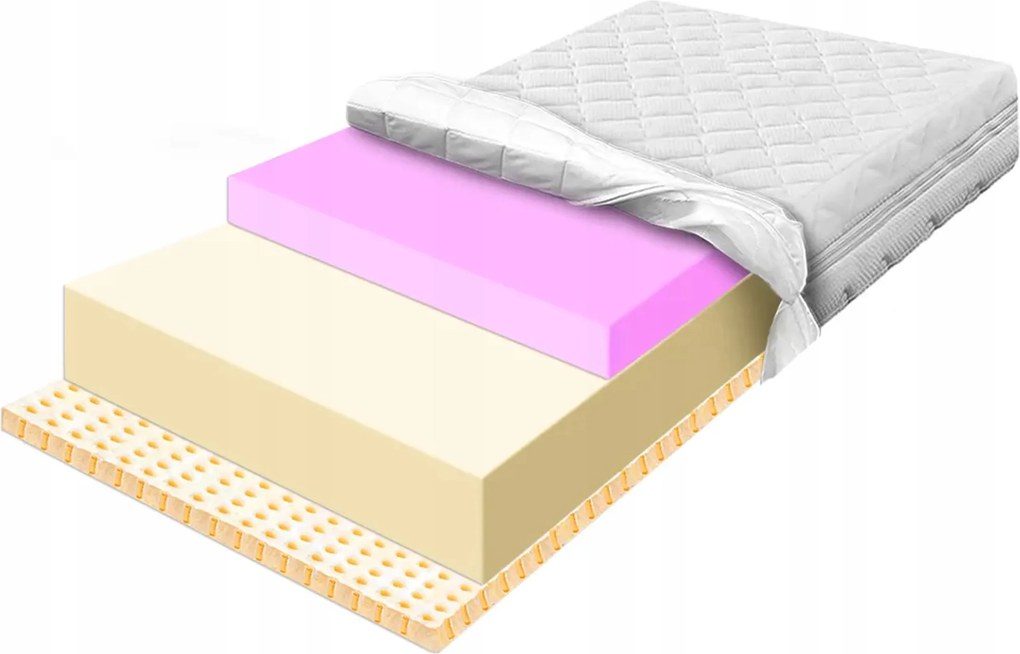 Latex habszivacs matrac 90x170 14cm antiallergén Hr 6cm latex 3cm