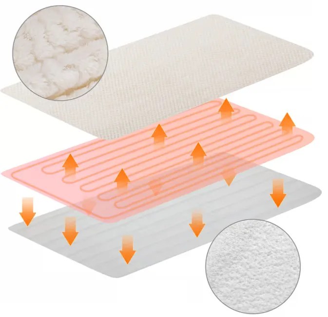 Deuba Melegítő takaró – krém