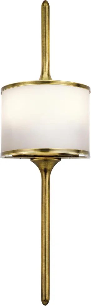Kichler MONA KL-MONA-S-NBR Fali lámpa 2x3,5W/G9 320LM IP44