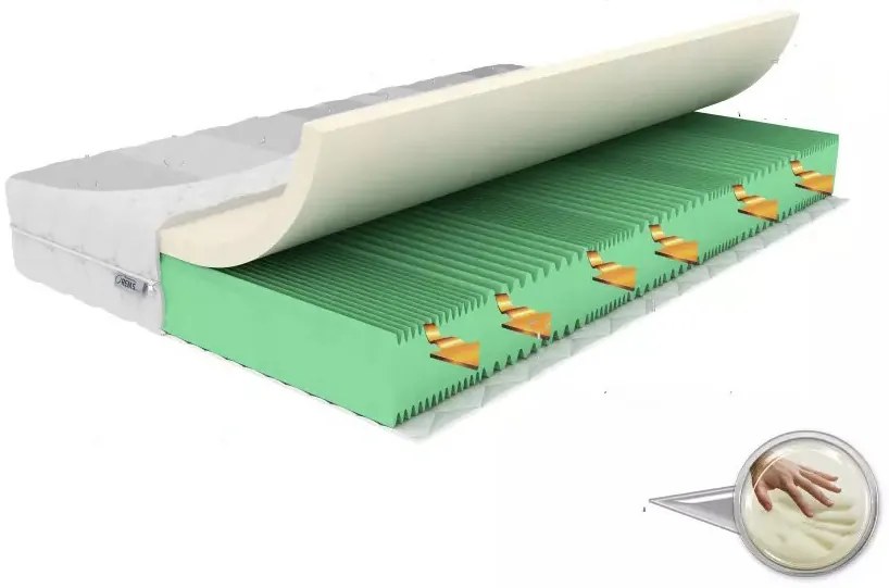 Habszivacs matrac Smartex 80x200 cm (T2) (Lux Vital huzat). Akció -21%. 1120124