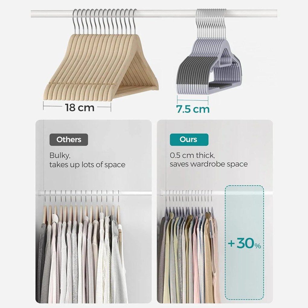 Csúszásmentes nagy teherbírású műanyag vállfák 50 db-os csomag, világos és sötétszürke