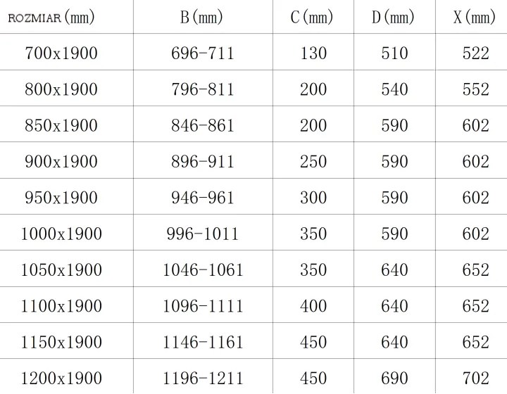 Mexen Roma, 1 szárnyú nyitható ajtó 70 x 190 cm, 6 mm átlátszó üveg, króm profil, 854-070-000-01-00