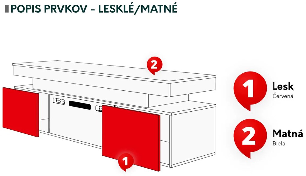 TV szekrény kandallóval Lesteralo EF 2D 190 (fehér + fényes fehér) (kék LED világítással). 1106179