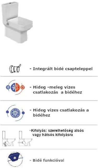 CeraStyle Noura monoblokk wc, integrált bidé, Wc tartály, öblítős...