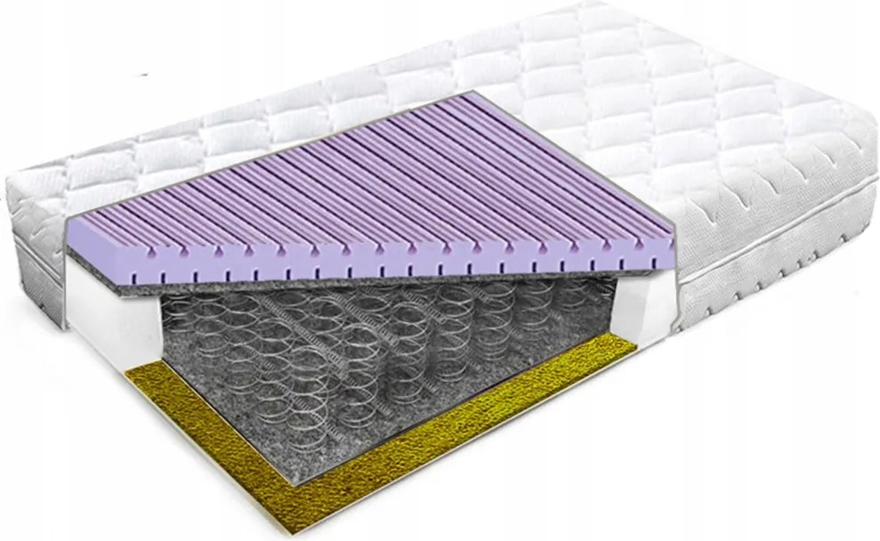 Rugós matrac 110x160 tengerifű Hr 24 cm gerinc támogatás H3