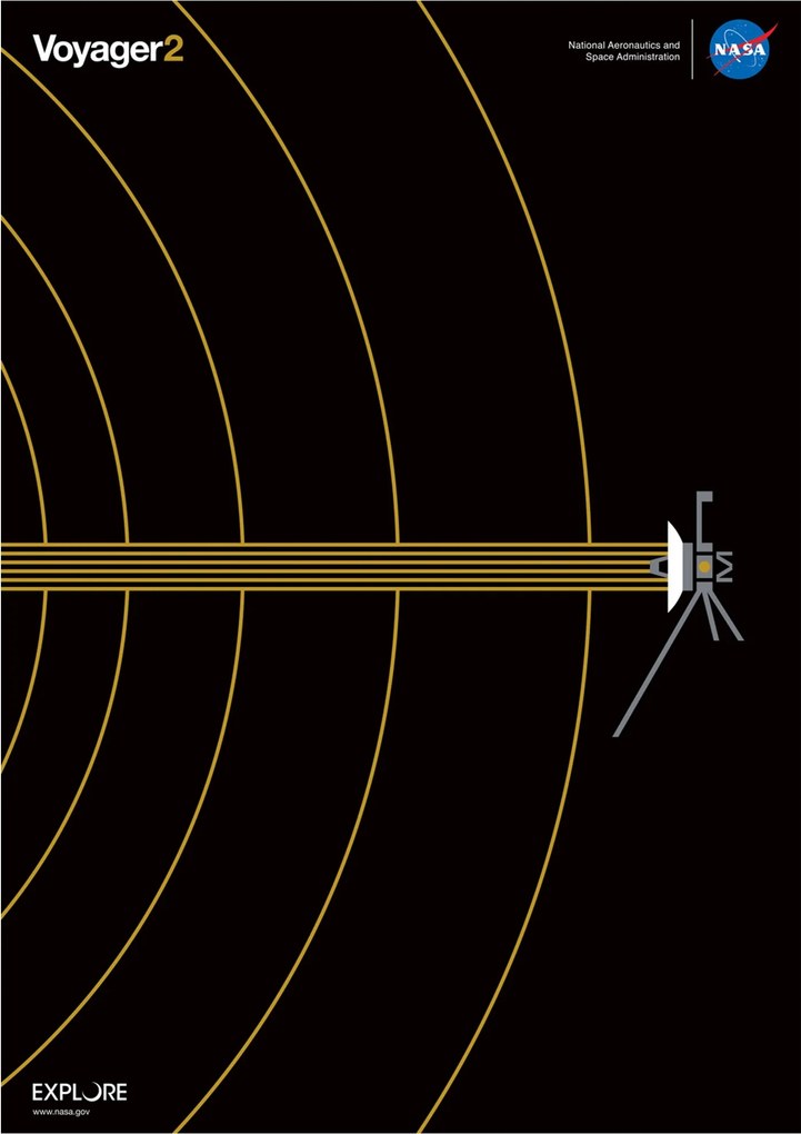 Nasa Jpl Voyager 2 Explore Poster poszter