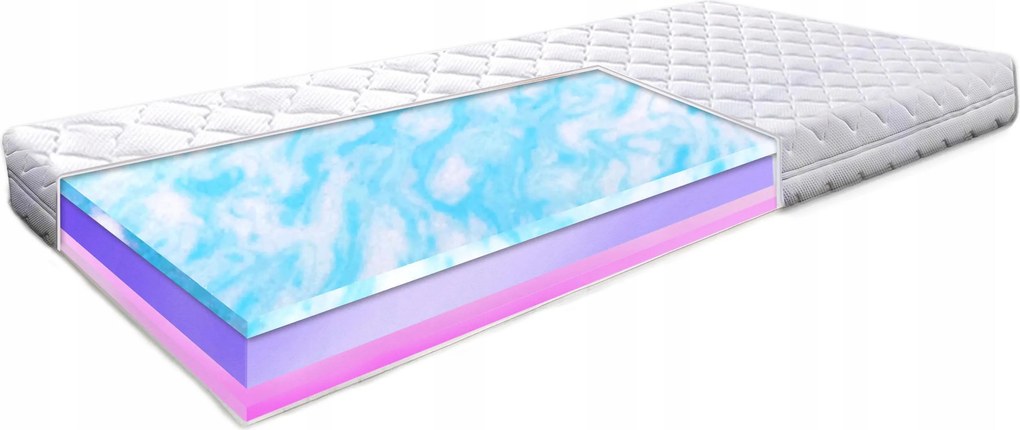 Gyerekmatrac 80x180 Hr rugalmas habszivacsból 16cm