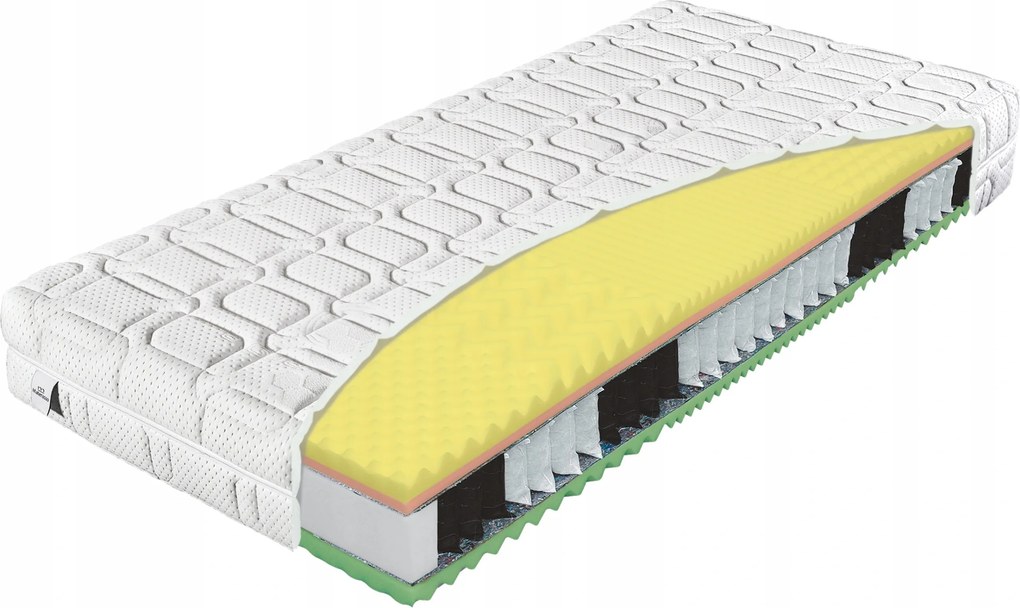 Pocket matrac Komodor Bio-ex H2 180x200 Med