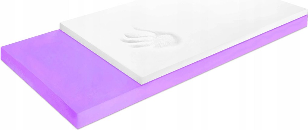 Matrac topper 90x180 visco elasztikus fedőmatrac 8cm