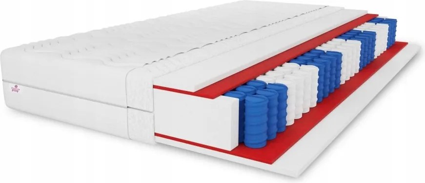 Montana zsebes matrac 200x200x17 H3 – közepesen kemény, kétoldalas