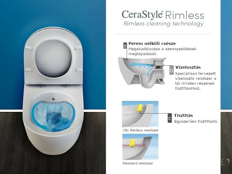 CeraStyle CITY fali WC - BEÉPÍTETT bidé funkcióval - rimless - perem nélküli - mély öblítés