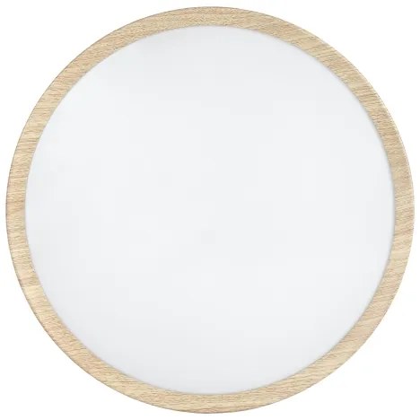 Eglo 901126-LED Fürdőszobai mennyezeti lámpa MUSURITA LED/14,6W/230V IP44 bézs