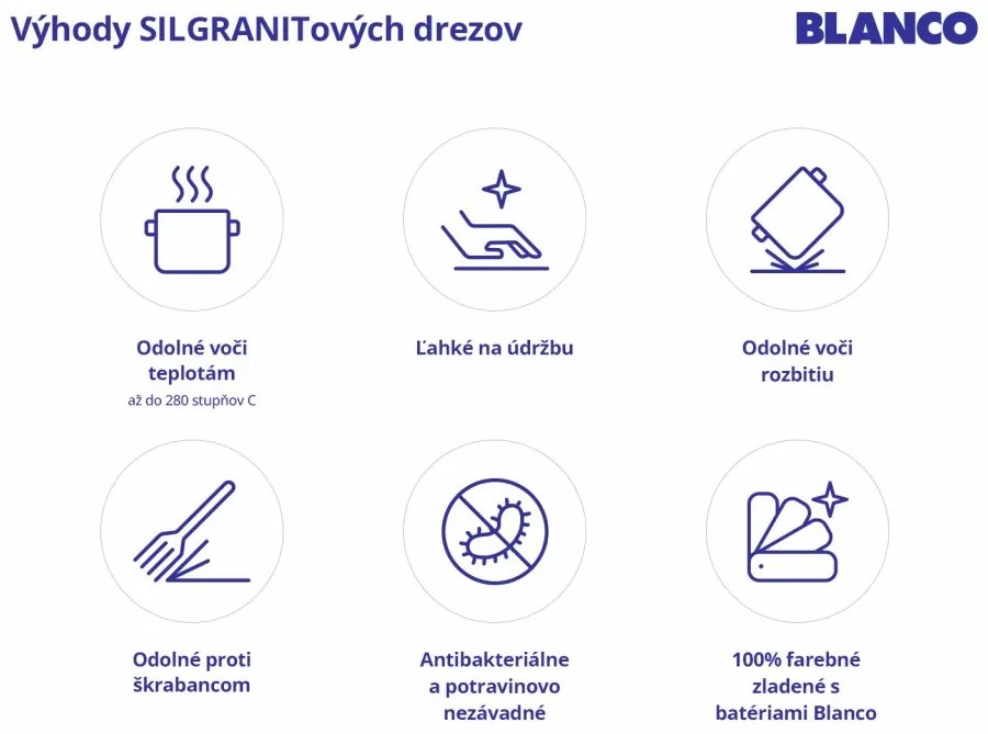 Blanco Subline 400-U, szilgránit mosogató a munkalap alatt 400x400x190 mm, 1 kamrás, szürke vulkán, BLA-527349
