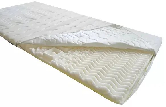 Vitaroll - Akupresszúrás 7 zóna+ 2cm HR EcO hab Kiegyenlítő Fedőmatrac Antiallergén huzattal 160x200cm