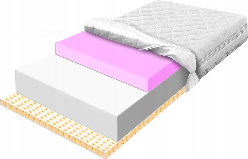 80x180 Hr Matrac, kiváló minőségű Hq latex, antiallergén latex matrac, 19cm