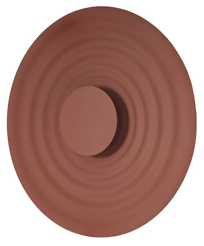 Ripple LED
