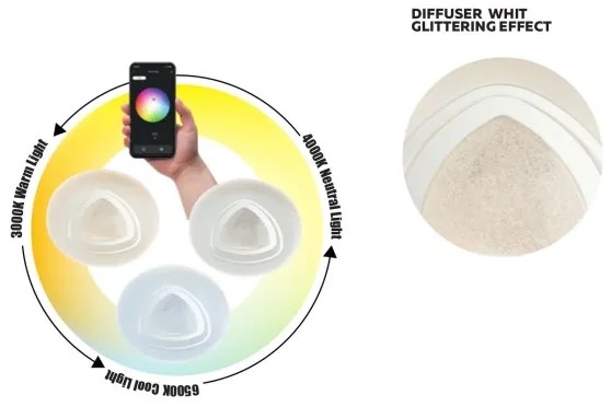 Redo 05-919 - LED dimmelhető mennyezeti lámpa GALAX LED/48W/230V fehér + távirányító