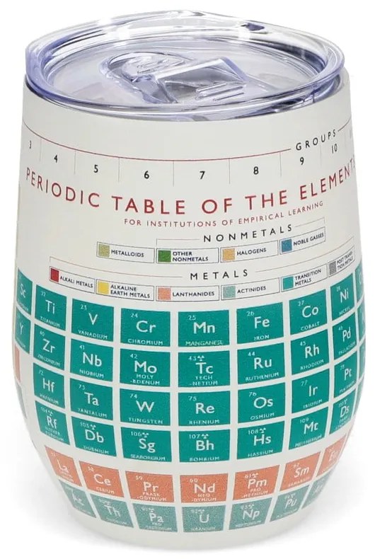 Utazóbögre 350 ml Periodic Table – Rex London