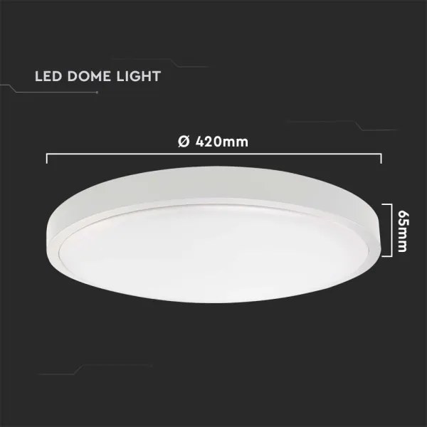 LED kültéri mennyezeti lámpa szenzorral LED/30W/230V 4000K IP44 fehér