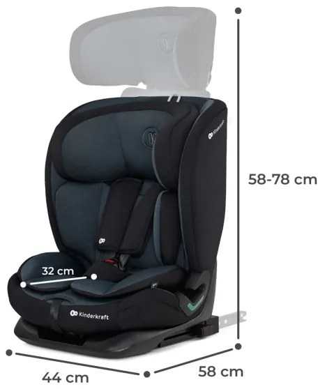 KINDERKRAFT - Autósülés ONETO 3 i-Méret (76-150 cm) + Isofix Graphite fekete