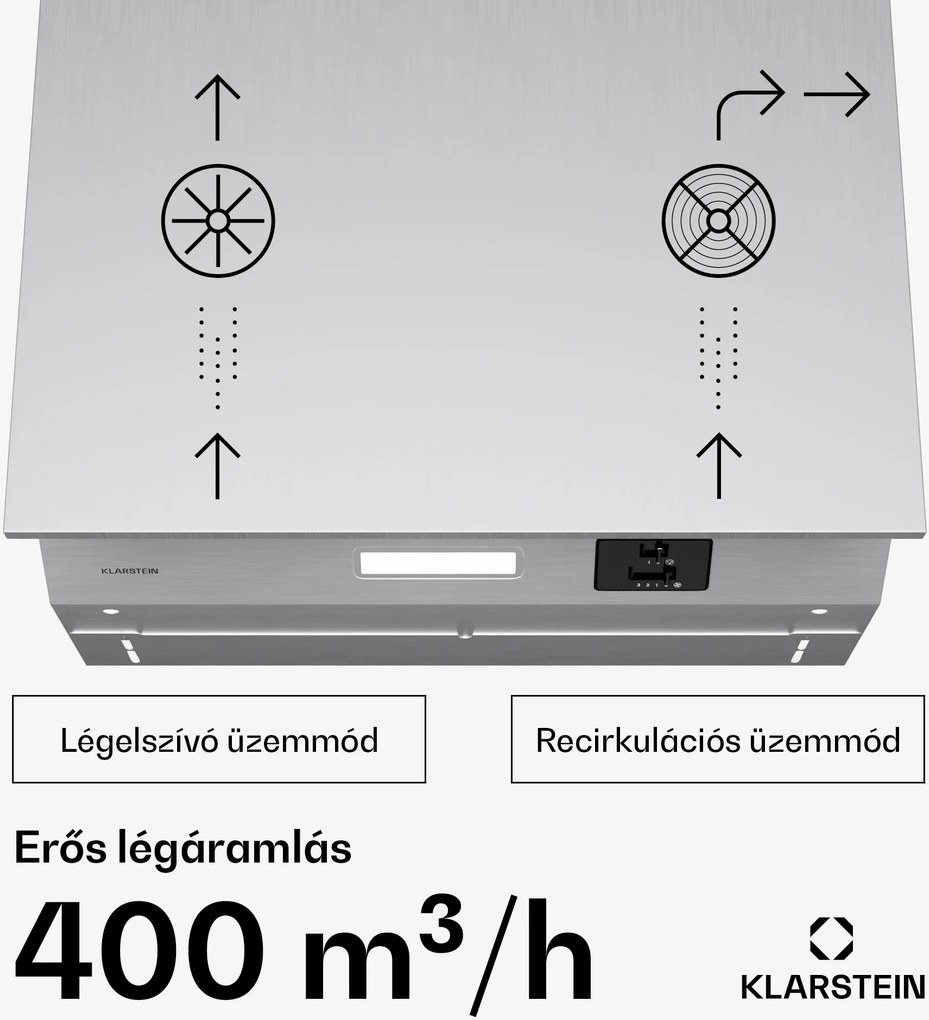 Klarstein Swift Square páraelszívó, beépített páraelszívó, 402 m³/h, EEK C, Elszívás/Recirkuláció, LED