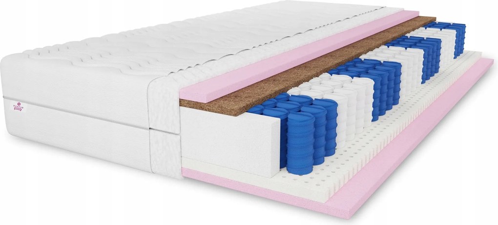 Zsebes matrac Comfort latex kókusz 200x200x20