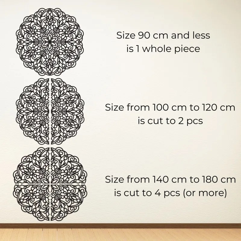 Fából készült mandala, falfestmény | TERRONY