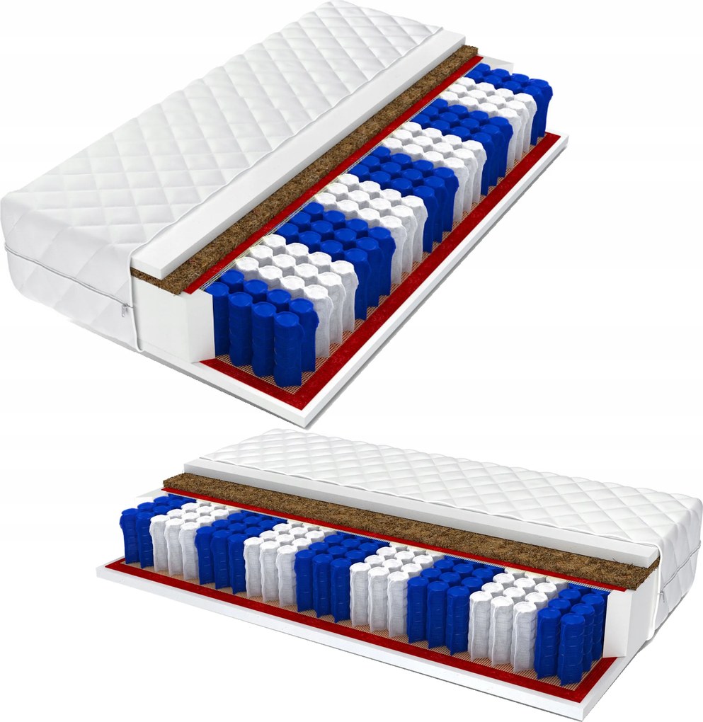 Prémium matrac 90x200cm H3 17cm Tanúsítvány Gondoskodj az egészségedről Kényelem