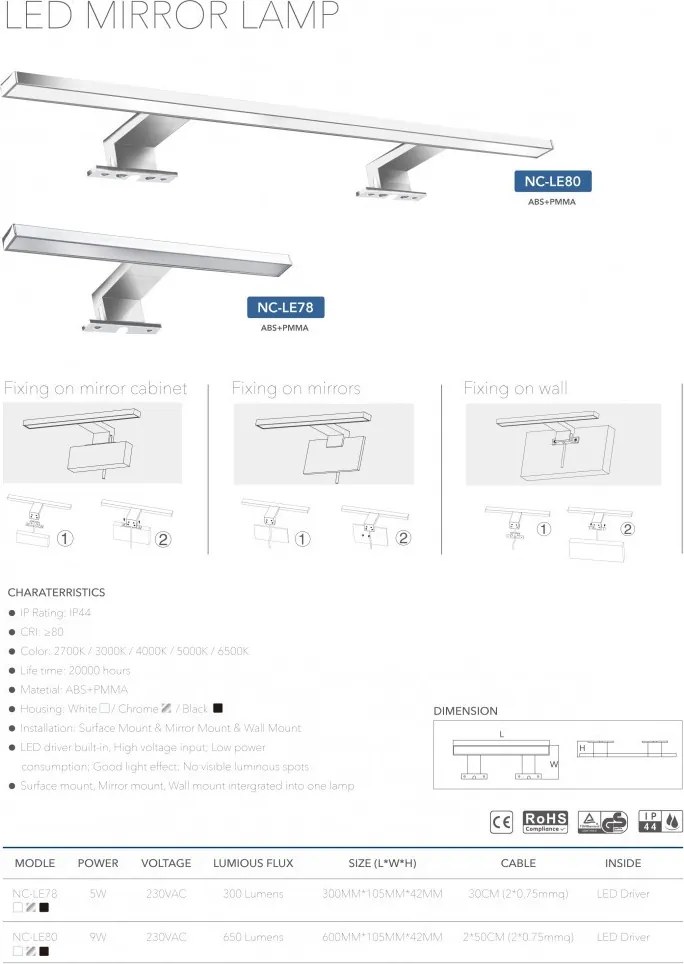 Luxx led lámpa