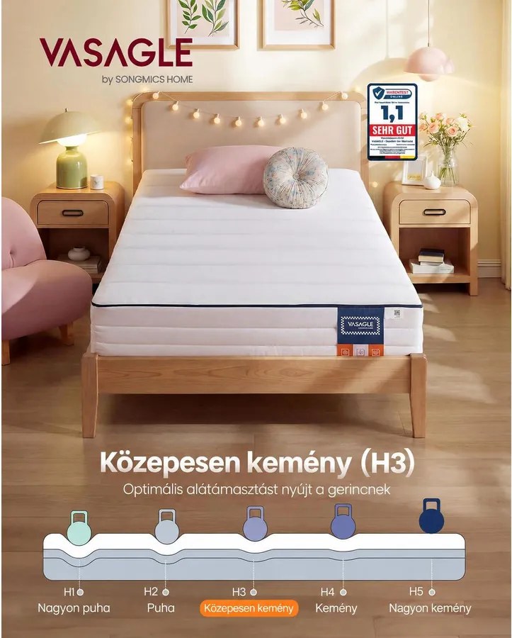 Memóriahabos matrac 90 × 200 cm, 16 cm, H3, 7 zónás – VASAGLE
