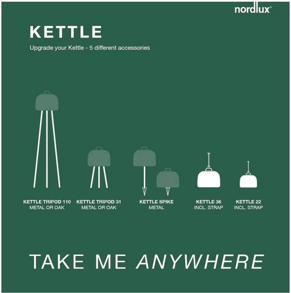 NORDLUX 2018013003 KETTLE Kültéri Dekorációs Lámpa LED IP65