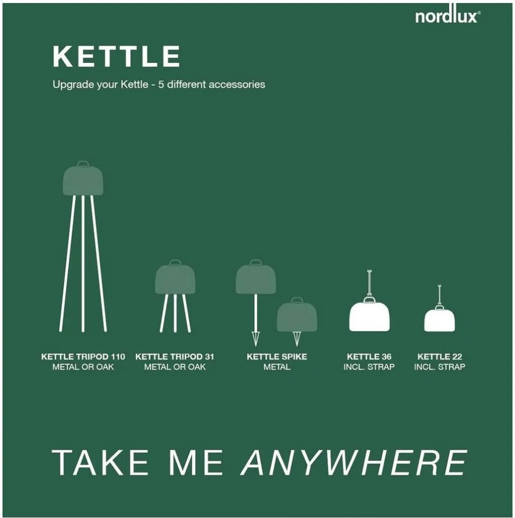 Nordlux KETTLE 2018013003 Kültéri Állólámpa 2700K 450LM IP65
