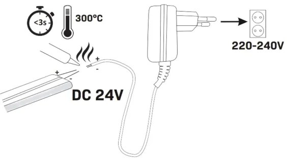 NEON LED szalag 5m, 48W, 24V, 4000K, IP65 védelem