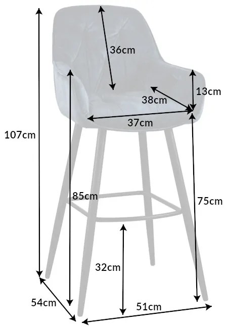 Design bárszék Garold petrol bársony