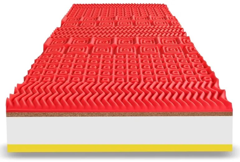 EMI Visco Duo matrac, 80x200