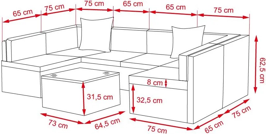Avenberg CASA Kerti sarokgarnitúra