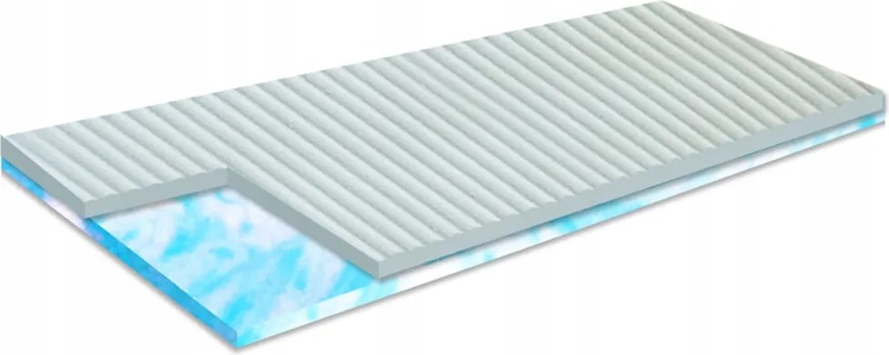 Matracvédő 90x170 masszírozó Hr puha 7 cm fedő topper