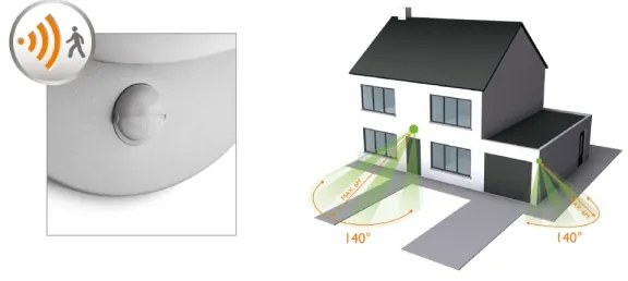 Philips - Kültéri fali lámpa érzékelővel JUNE 1xE27/12W/230V IP44